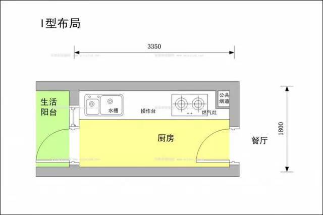 櫥柜裝修,天津新房裝修 櫥柜裝修,天津新房裝修
