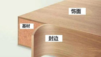 包含基材、飾面、封邊等8大裝修基礎(chǔ)知識(shí)合集，不看錯(cuò)過(guò)一個(gè)億！