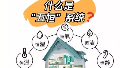 關(guān)于“五恒”系統(tǒng)，你了解多少？