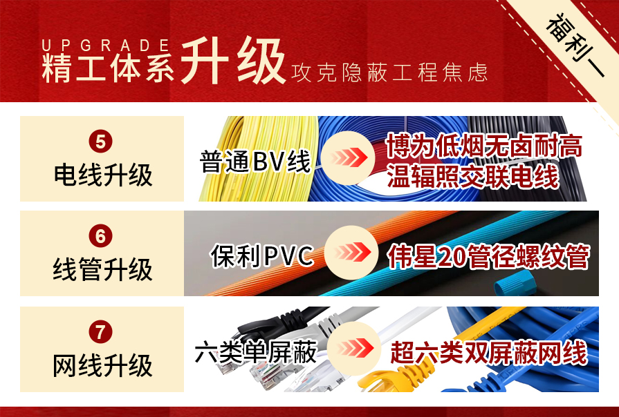 內(nèi)頁(yè)1-3