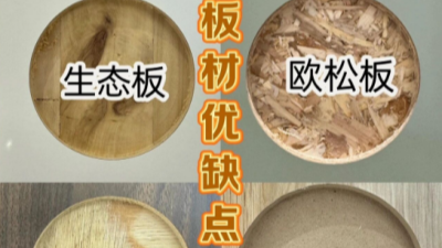 全屋定制6大板材科普 | 掌握干貨不被坑?