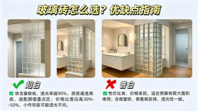 玻璃磚怎么選｜優(yōu)缺點指南?小白閉眼入